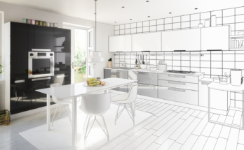 Kitchens Direct | Kitchen Design | Appliances | Kitchen Design